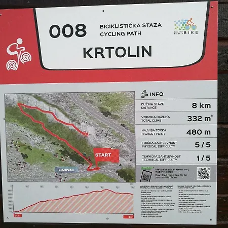 Domenico Affittacamere Lozovac