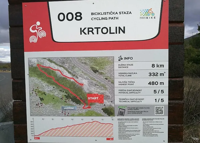 Domenico Gostinjska kuća Lozovac